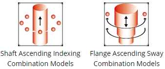 Up-Down Flange Model / MF Series Up-Down Flange Model / MF Series